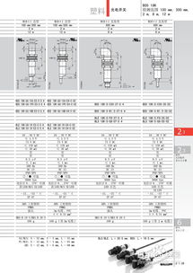 巴魯夫光電傳感器產品說明書